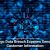 Cloud Complexity Is Rising Faster Than Security Defenses